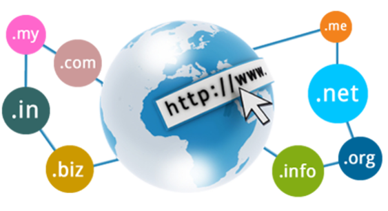 Graphic style image of World with satellites showing differing domain extensions. .com, .me, .net,.org, .info,.biz,.in, .com, .my